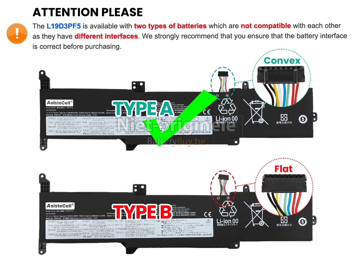 Lenovo L19D3PF5 accu