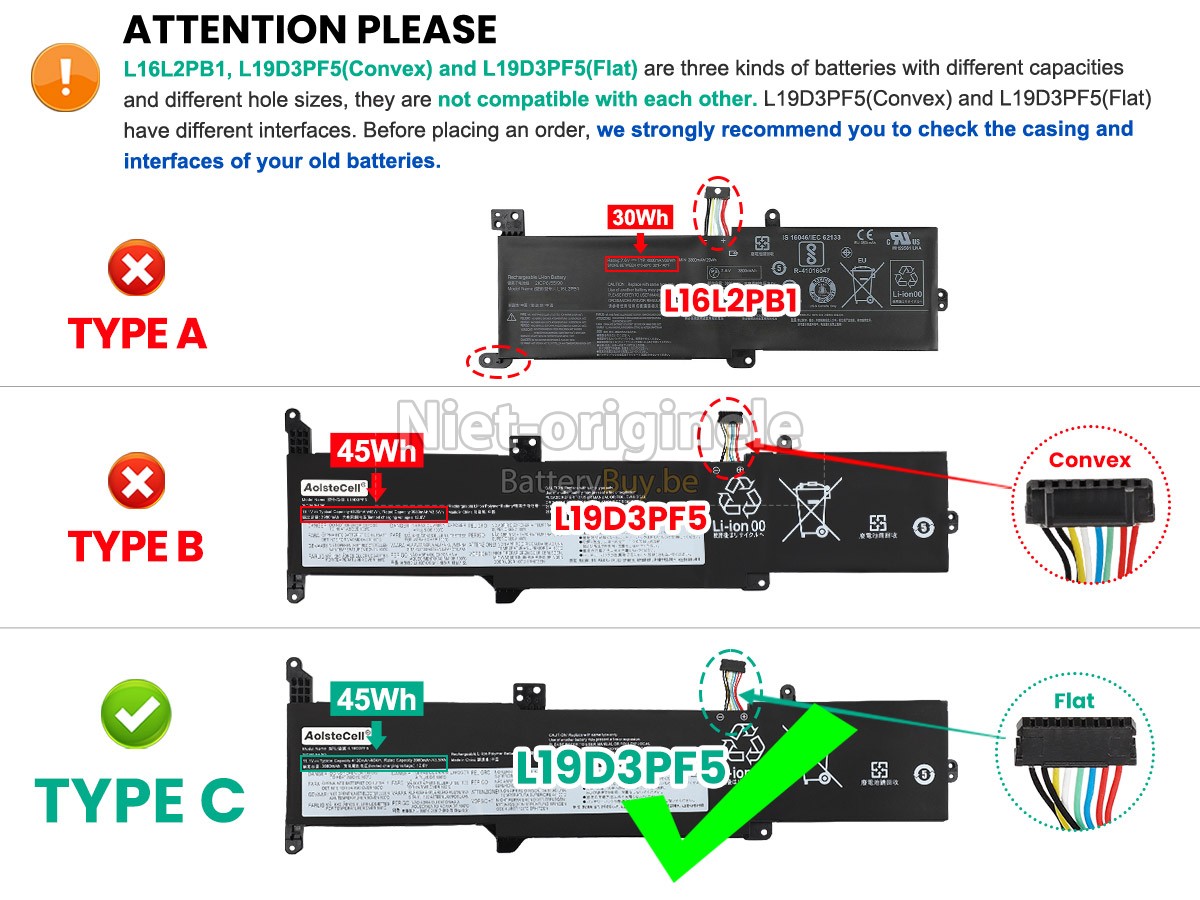 Lenovo IdeaPad 3-15ITL05-81X8002ASB accu